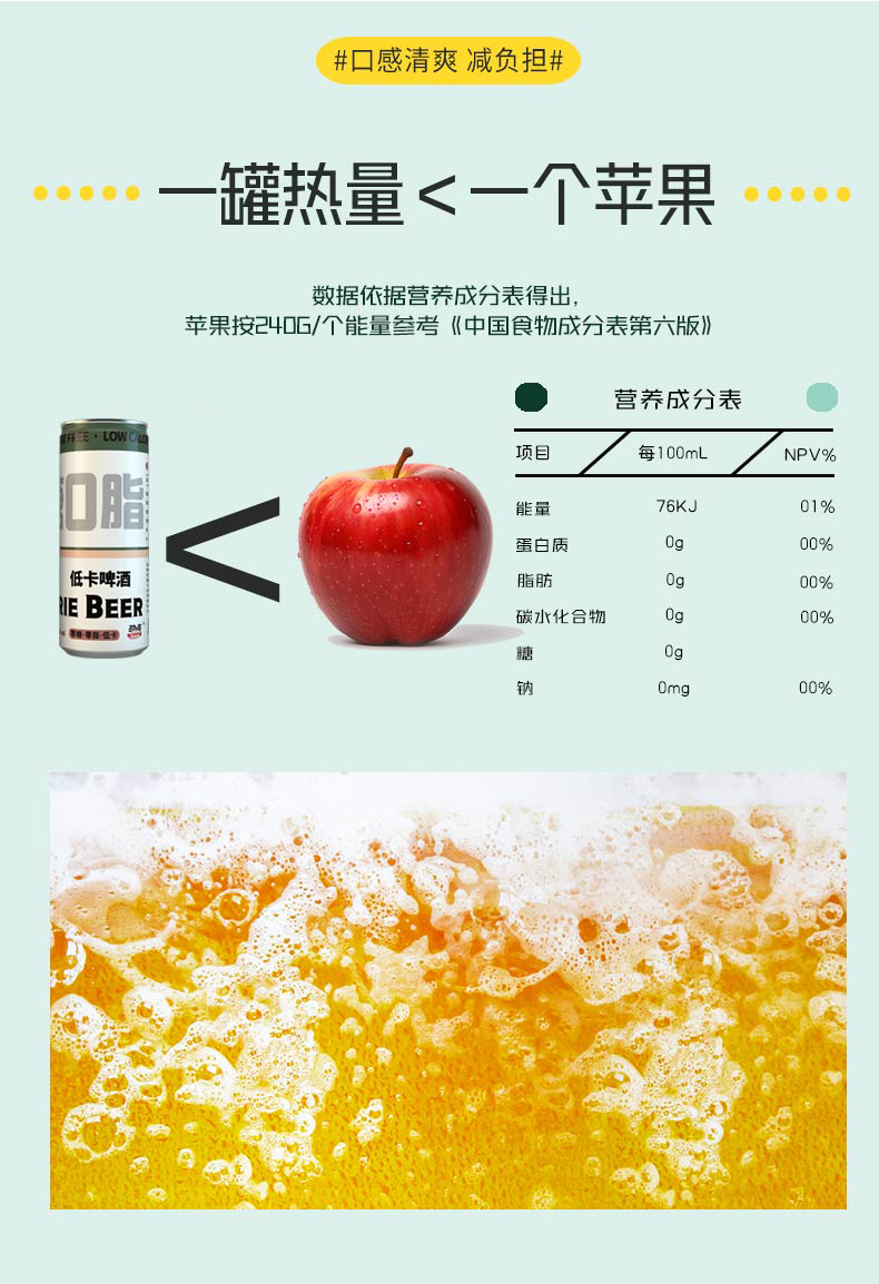 零糖啤酒價格表